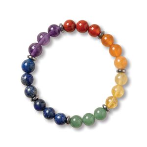 CHAKRA BEAD BAND